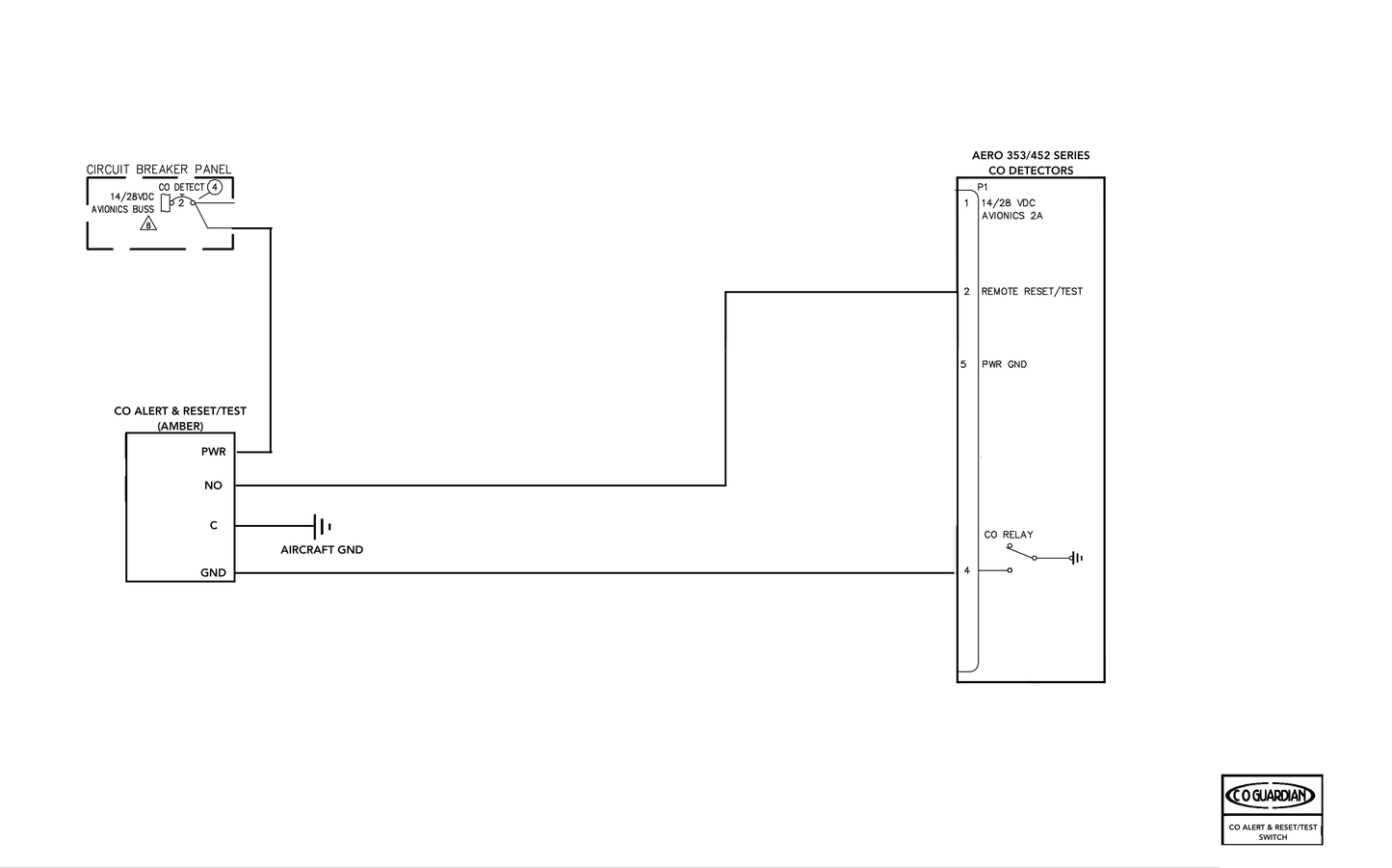 CO Alert Reset/Test Switch