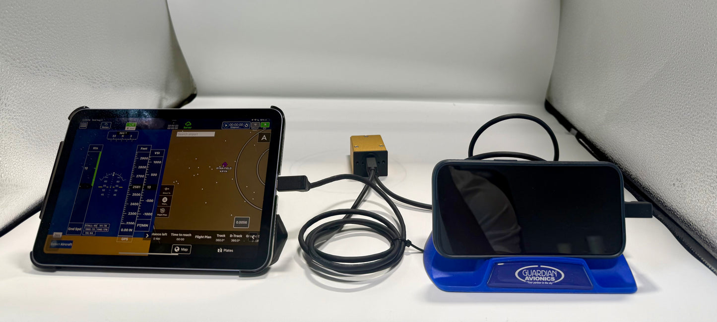 smartPower 252-201 Dual USB-C Power Supply — For Experimental Use Only; Certification Pending