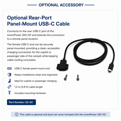 smartPower 252-101 Dual USB-C Power Supply — For Experimental Use Only; Certification Pending